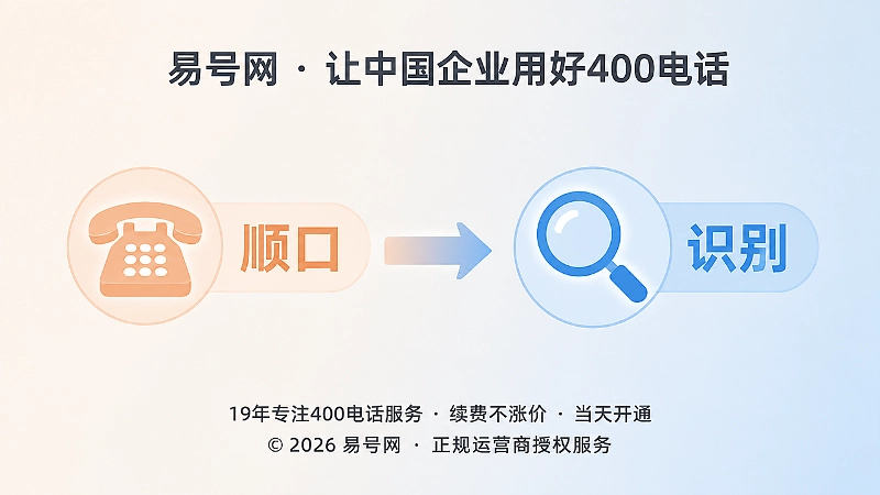 对比式：从“记得住”到“认得准”