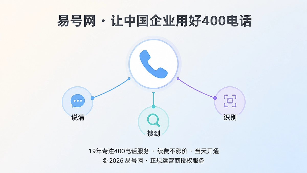 400电话选号信息识别链路示意图