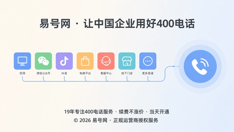 多彩方形卡片汇聚到圆形电话徽标