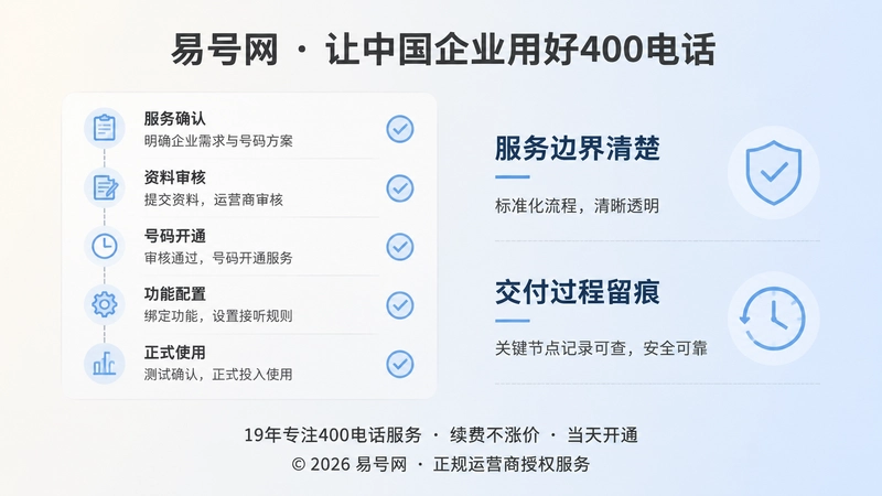 400电话服务边界清单图解
