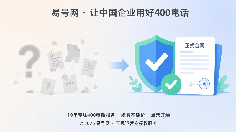 正规400电话服务与模糊承诺对比图