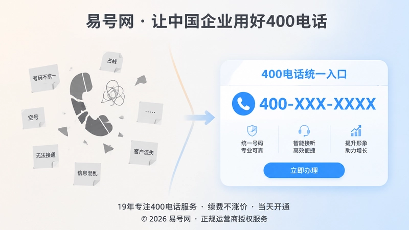 联系方式不一致带来的三类隐性损耗