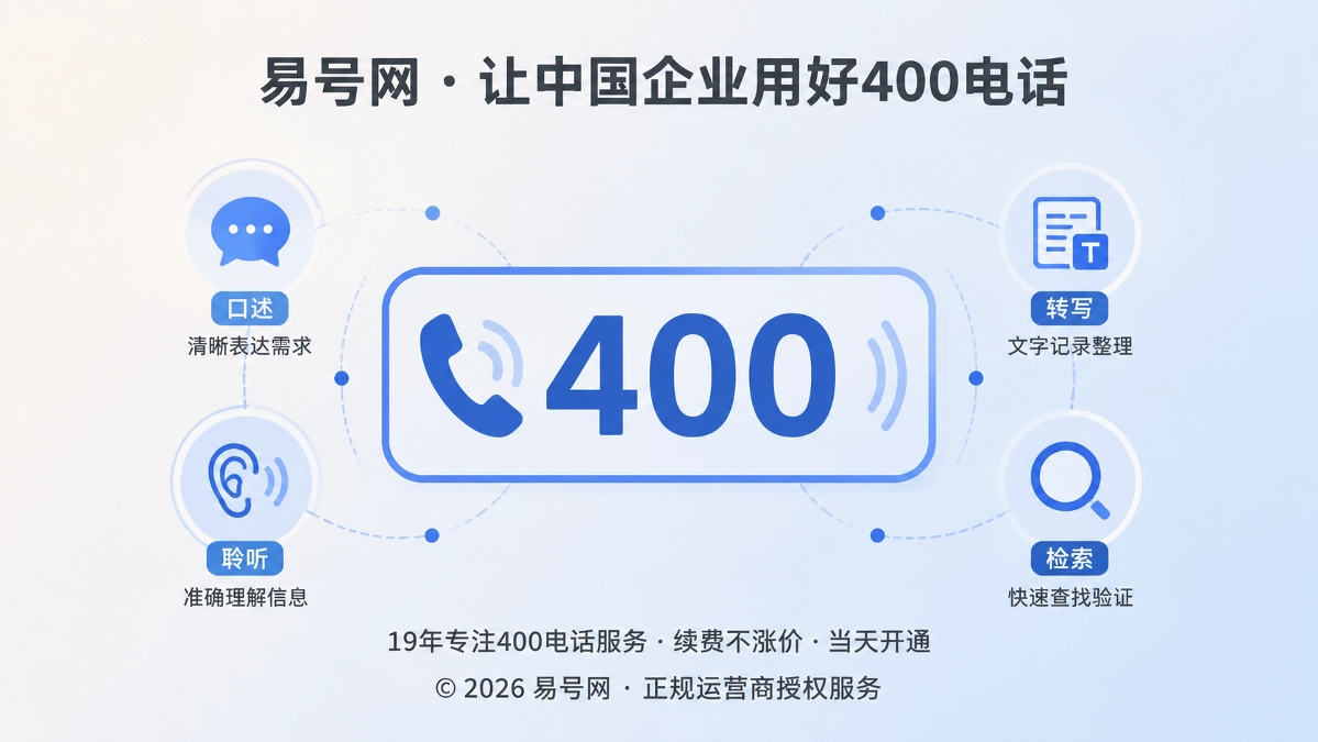 2026年企业400电话选号需关注口述容错验证