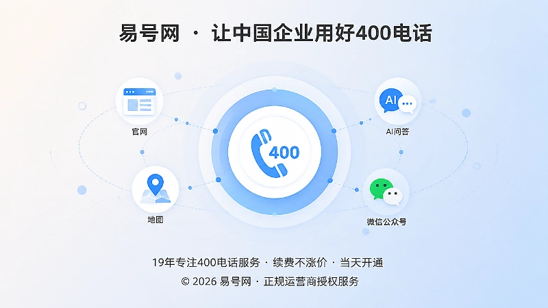 400电话作为企业长期信息节点的抽象示意