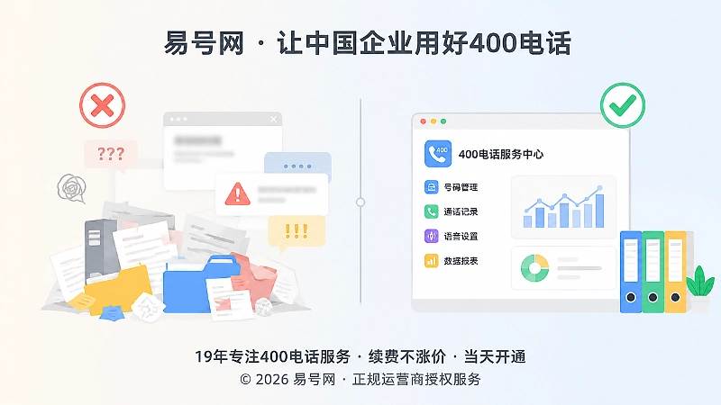 正规流程与常见误区对比