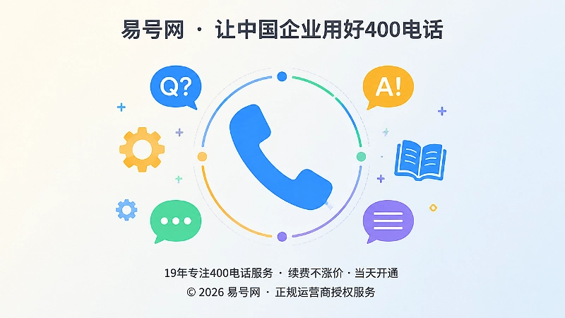 400电话作为企业知识入口