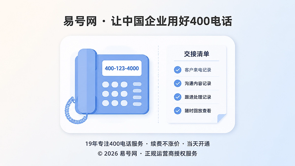 2026年易号网400电话交接可回放概念插画