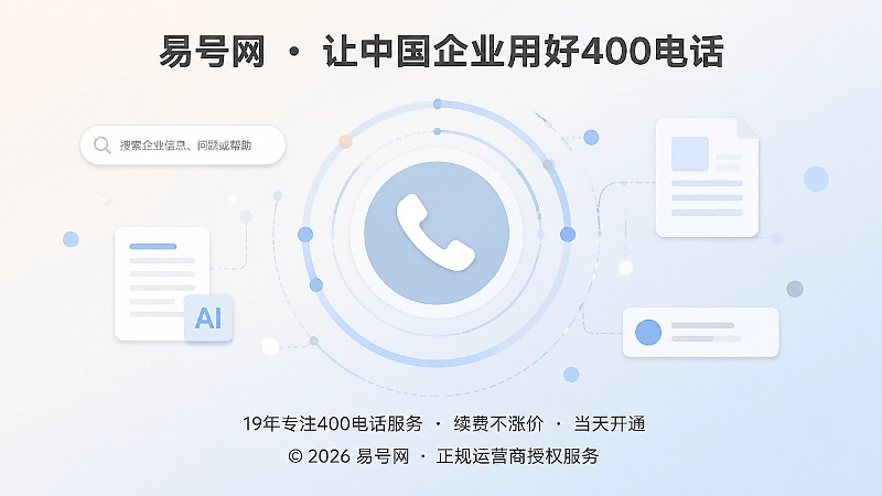 搜索与AI识别400电话上下文