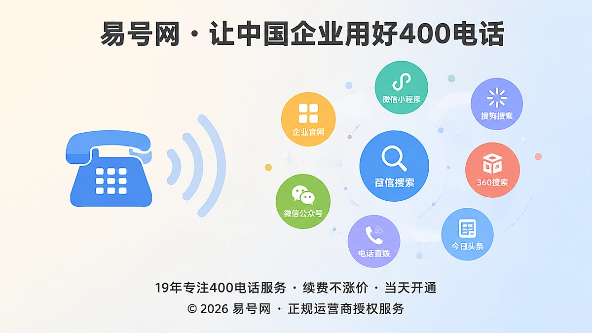 企业400电话低频信号运营示意
