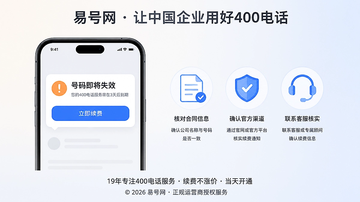 警惕400电话续费失效提醒