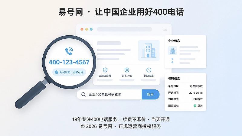 放大镜聚焦400电话与搜索信息卡片
