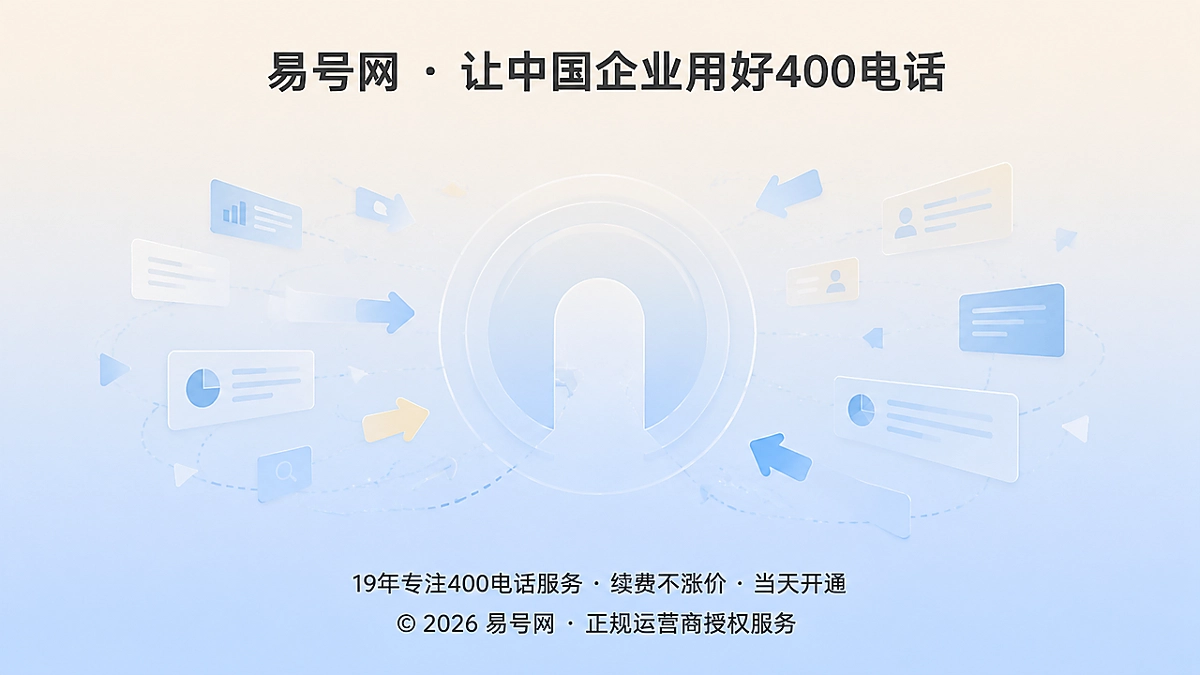 信息真空导致企业入口模糊的抽象场景