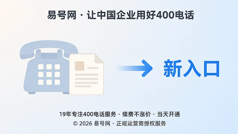 客户从旧资料拨打400电话联系企业的场景配图