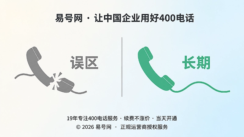 400电话一次性使用与长期守护对比配图
