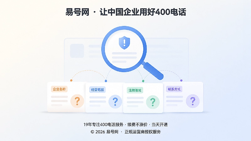 聚焦放大镜下的企业400电话信息不一致场景
