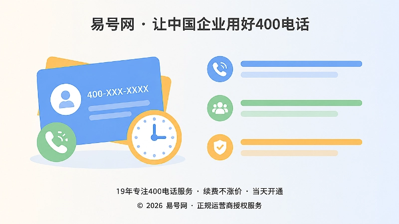 400电话统一服务入口与信息维护示意图