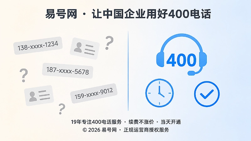 400电话正规服务与无序联系入口对比示意图