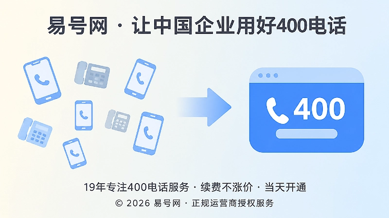 多个联系方式与统一400电话入口的对比图