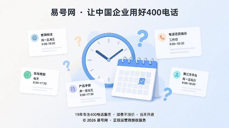 服务时间信息不一致示意
