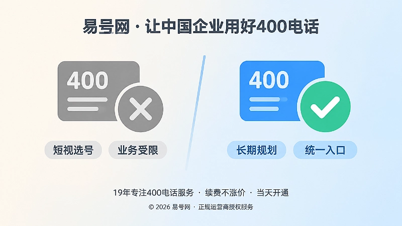 对比短视选号和长期规划选号