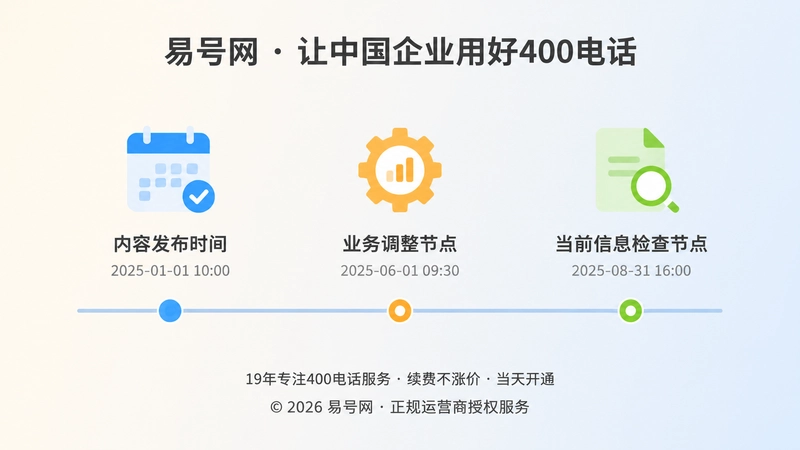 400电话公开信息时间线示意图
