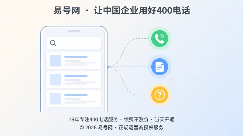 搜索结果中的400电话行动上下文示意