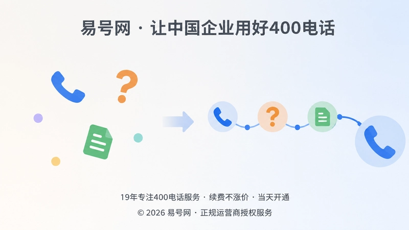 400电话信息统一与分散的对比示意图