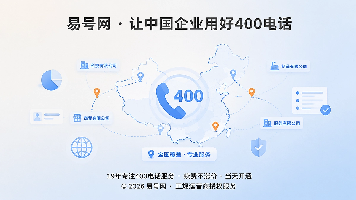 易号网400电话地域语义校准首图