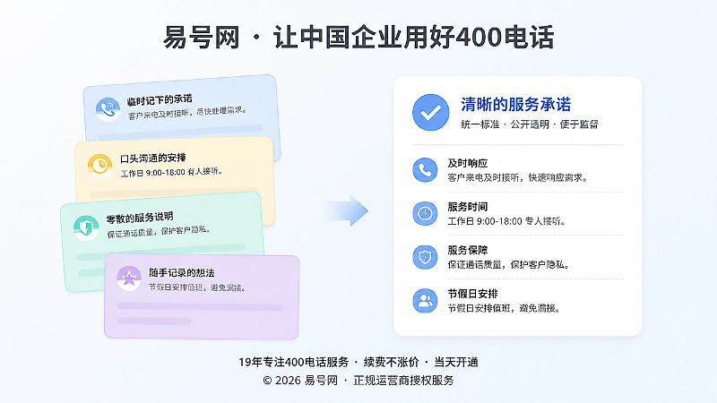 企业公开信息版本统一过程插图