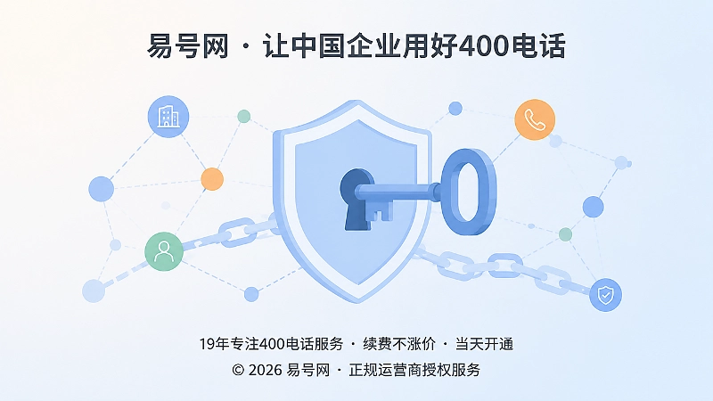 400电话号码归属与品牌延续示意