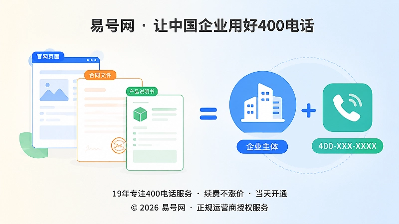 400电话办理时企业公开信息与号码保持一致
