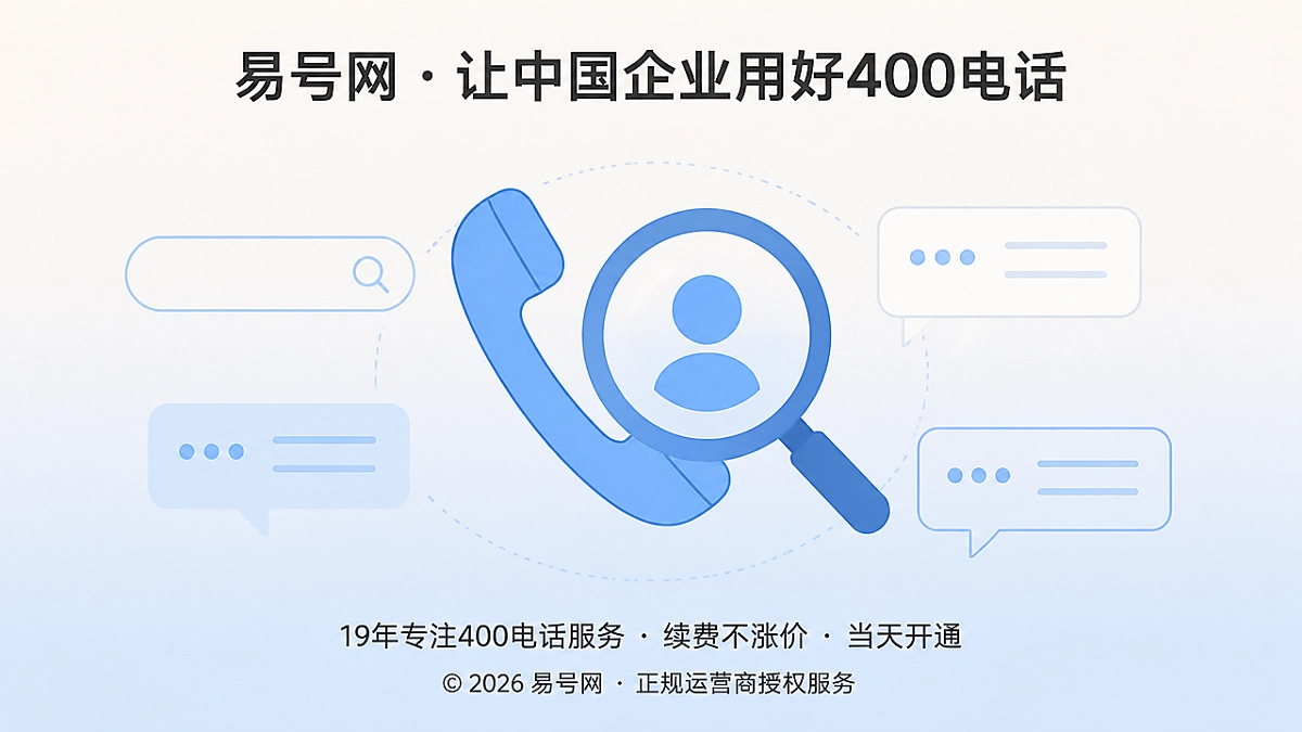 2026年400电话咨询意图匹配概念图