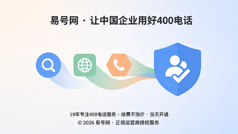 客户决策信任盾牌示意图