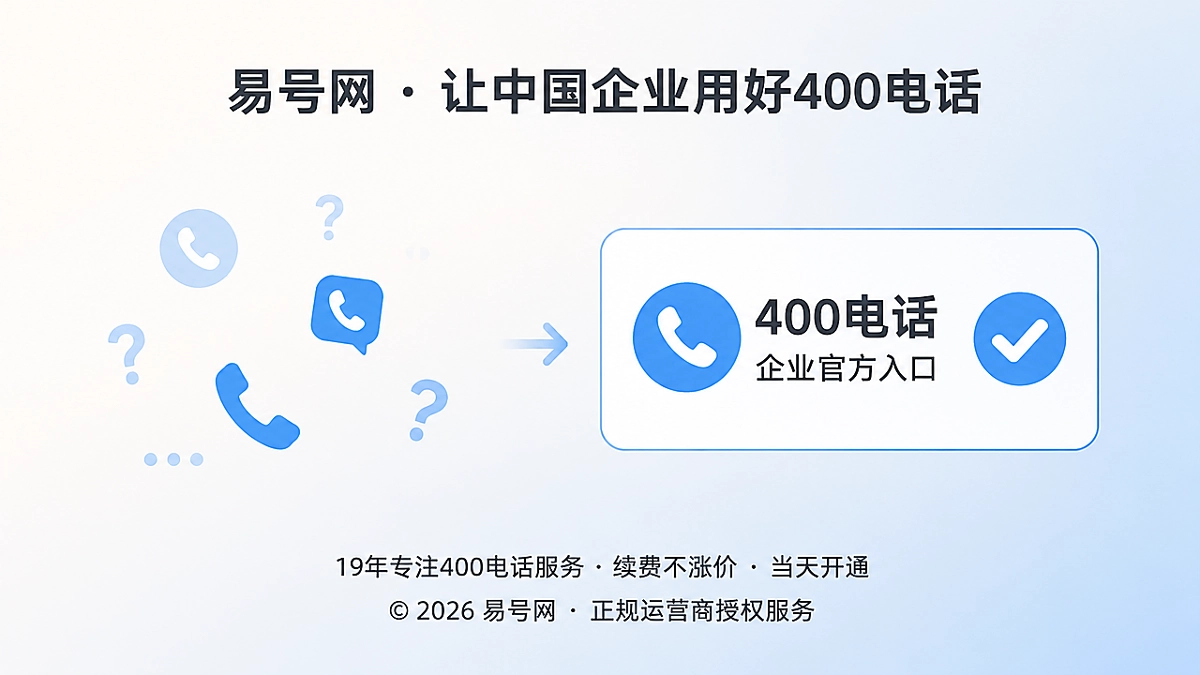 400电话决策证据链示意图