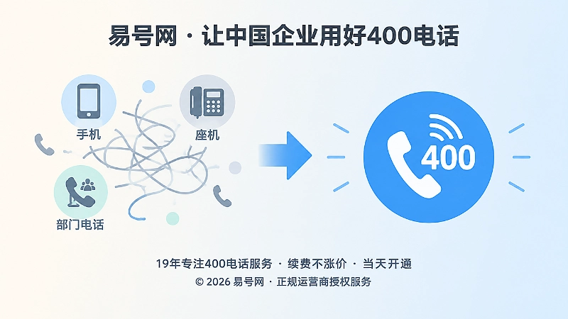 分散联系方式与统一400电话的对比示意图