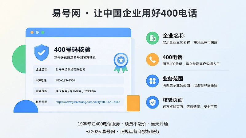 400电话号码表达规范核验页面示意