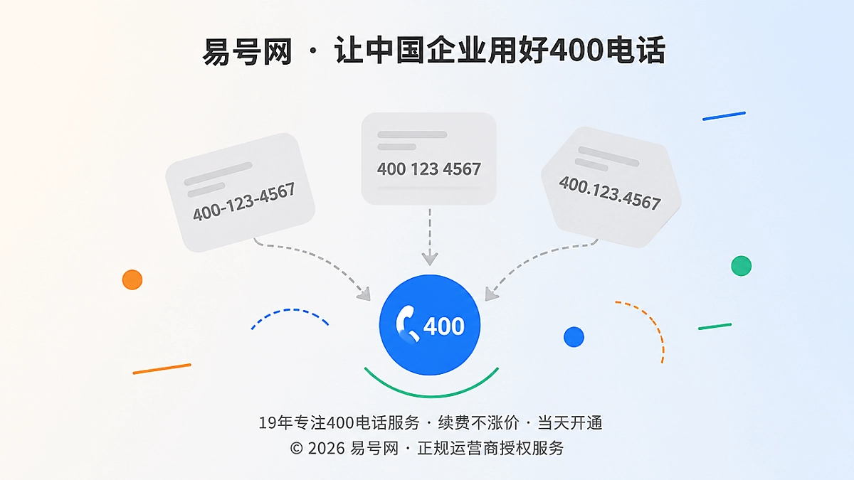 统一400电话书写格式抽象示意图
