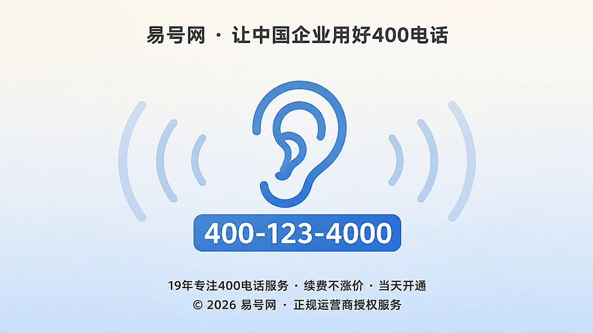 聚焦式配图：400电话口述传播稳定性测试