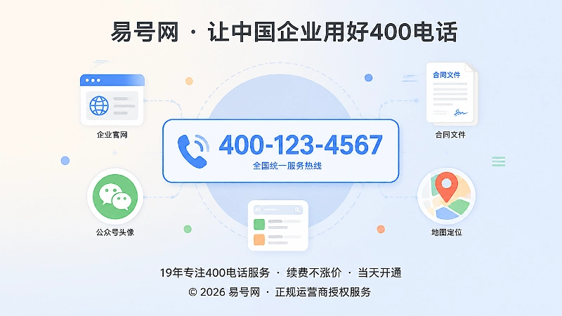 400电话公开信息一致性示意