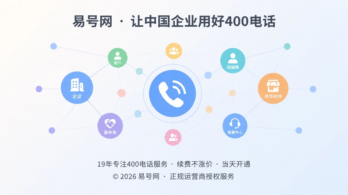 400电话转介绍关系校正抽象示意图