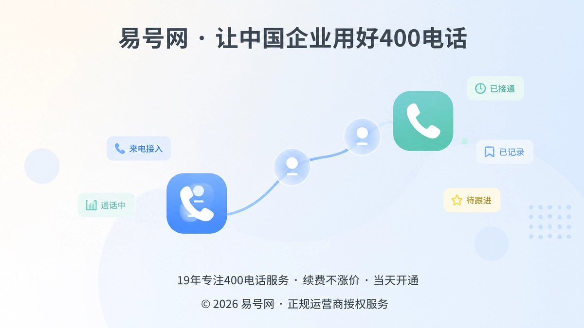400电话来电状态记忆抽象插画