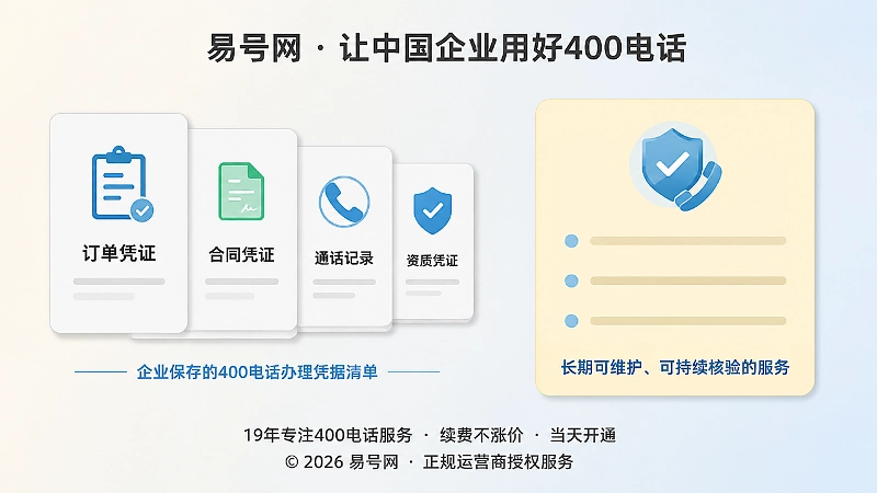 400电话办理核验清单与长期可维护示意图
