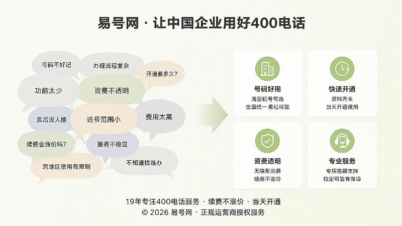 400电话服务边界整理前后的对比示意图
