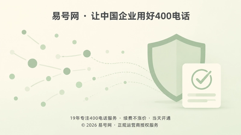 评估企业400电话长期价值的抽象示意