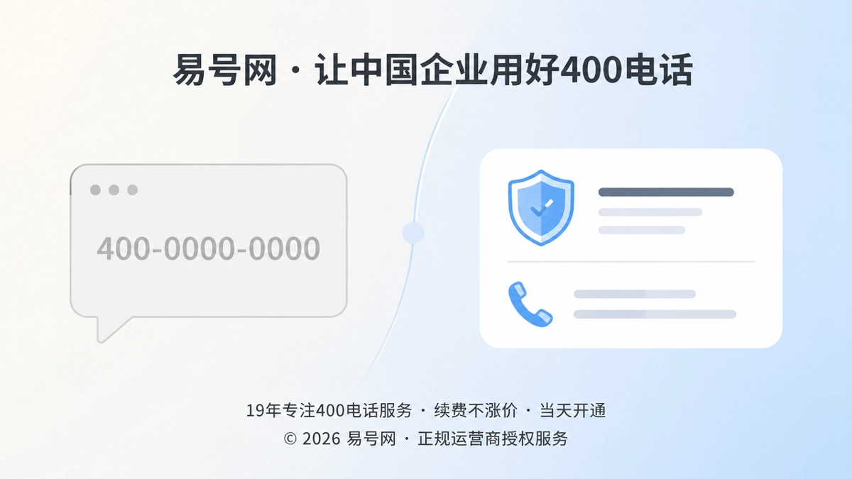 400电话从孤立号码到完整企业信息单元的对比示意