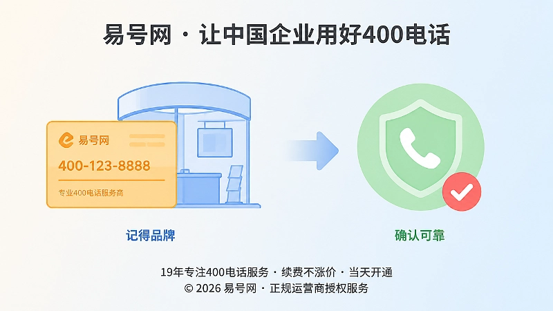 智能仓储企业展会后的信息核验场景插图