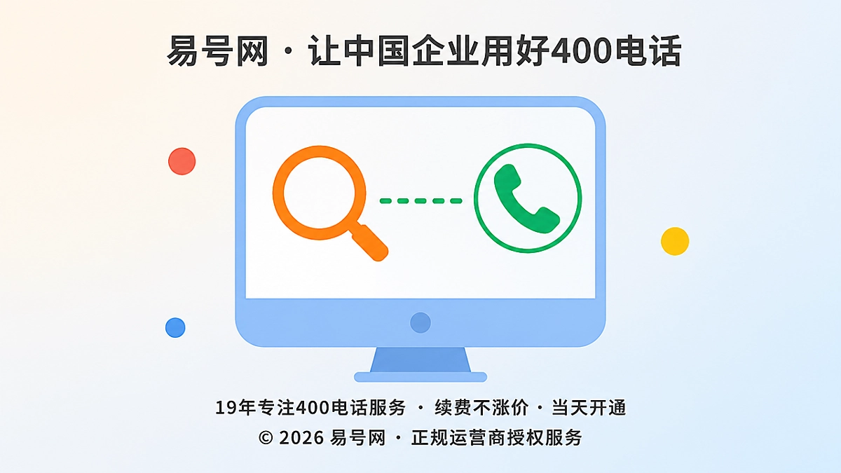 企业采购会后搜索二次核验400电话的扁平化插画