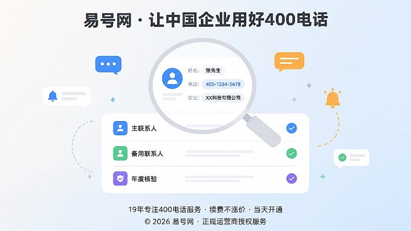 用清单和放大镜表达长期更新400电话联系人管理的示意图