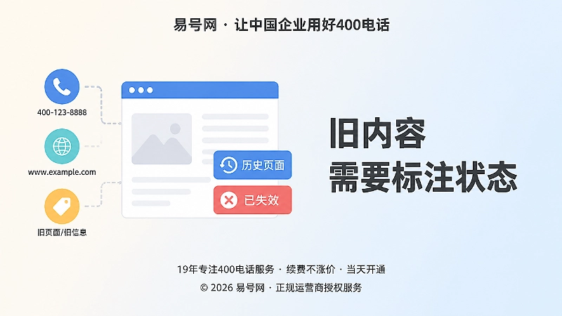 旧页面上400电话业务描述不一致的配图