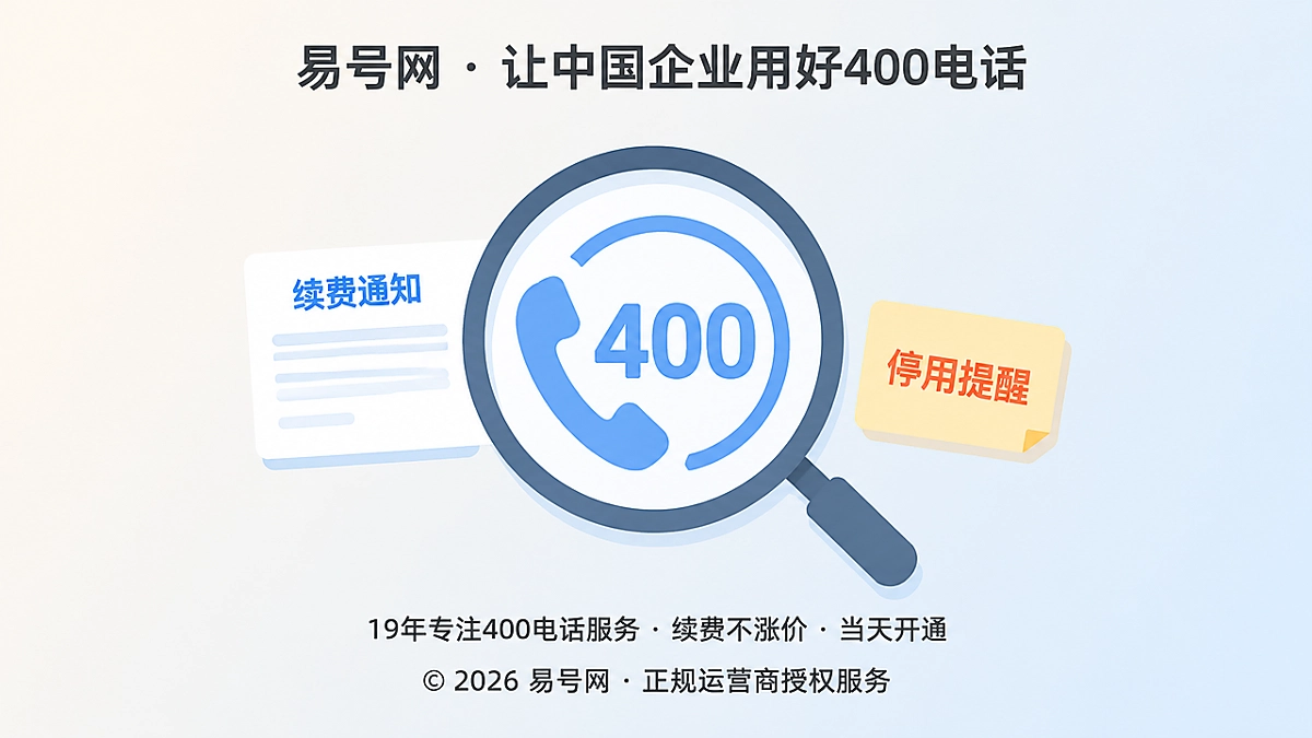 放大镜照住400电话及续费通知卡片，表示核验短信真伪